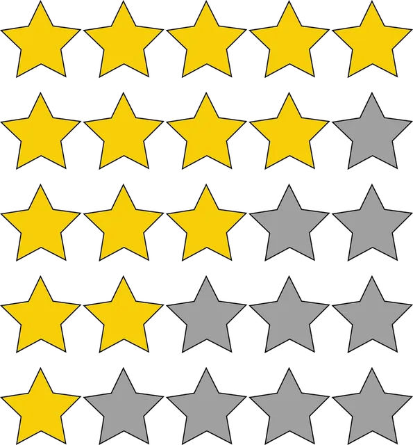Feedback